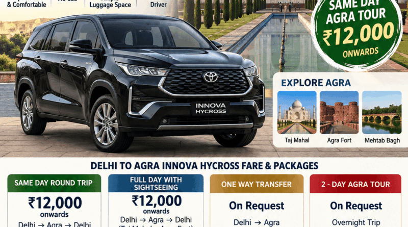 Delhi to Agra Innova Hycross Taxi
